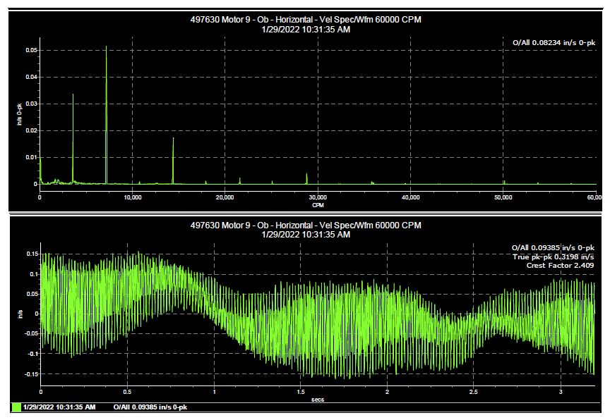 Vib Wave Form1