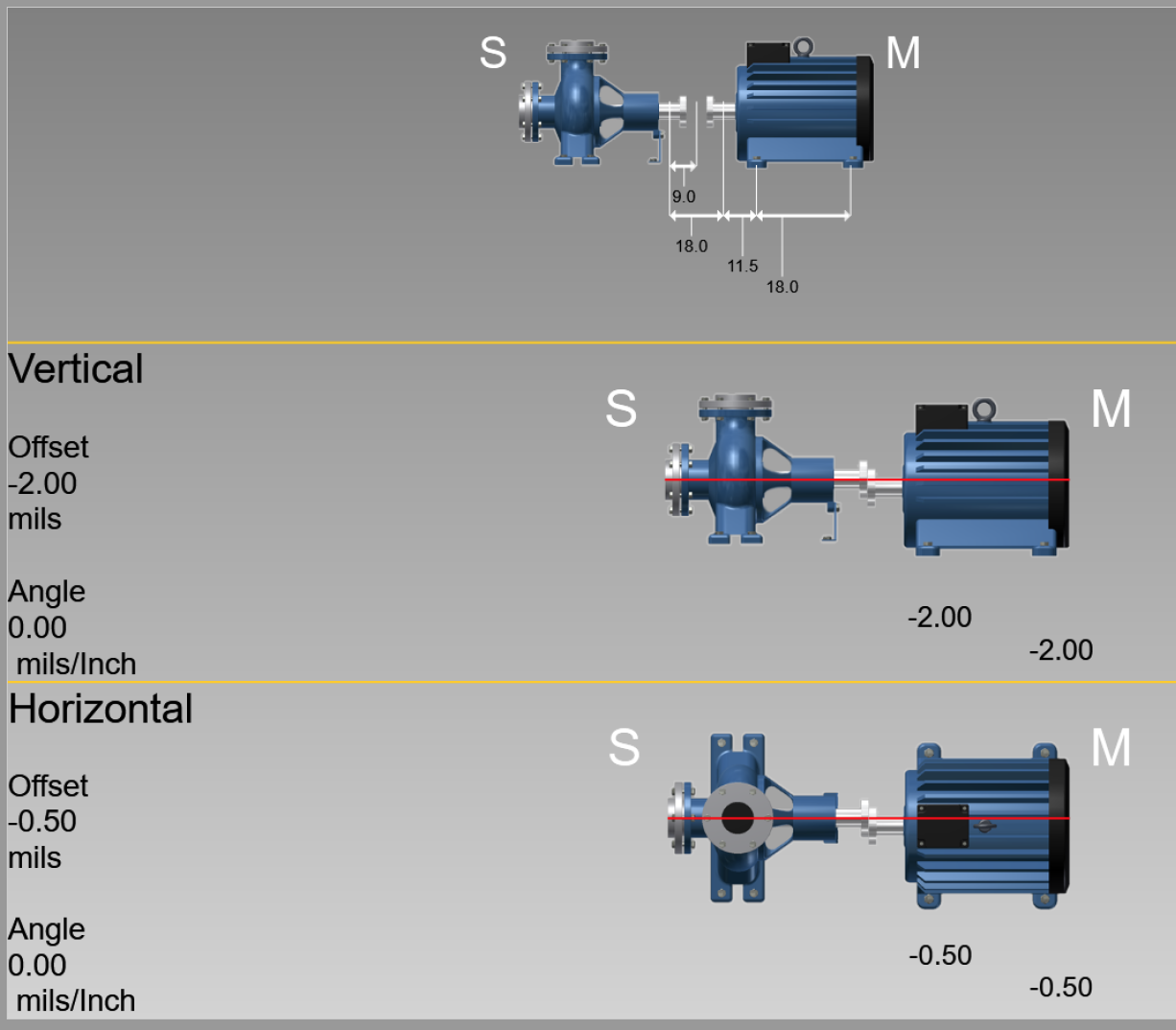 Laser Alignment​