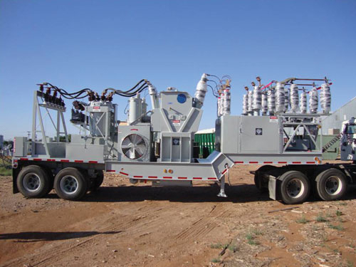 Mobile Transformers​