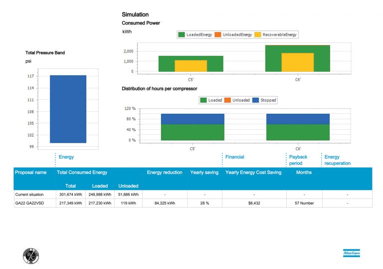 sales-report